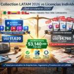 AEC Collection LATAM 2026 versus licencias individuales comparison graphic showing bundled BIM suite on one side and separate Autodesk licenses on the other with cost and integration differences highlighted for Latin America.