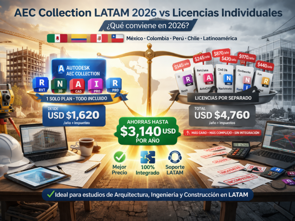 AEC Collection LATAM 2026 versus licencias individuales comparison graphic showing bundled BIM suite on one side and separate Autodesk licenses on the other with cost and integration differences highlighted for Latin America.